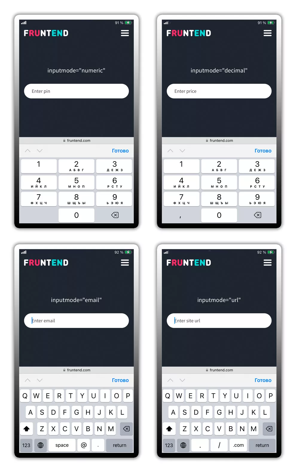 Сравнение мобильной клавиатуры с разными значениями атрибута inputmode