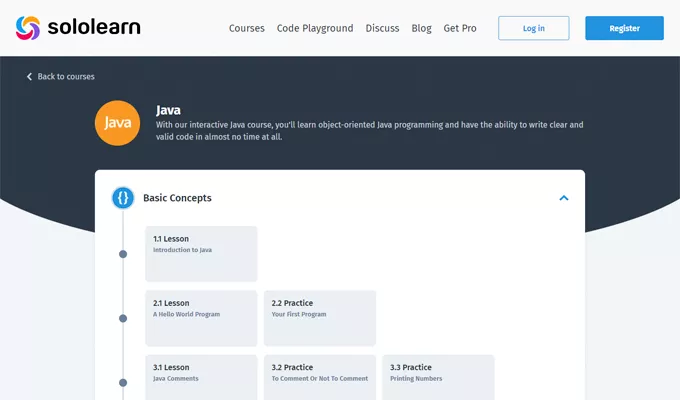 sololearn